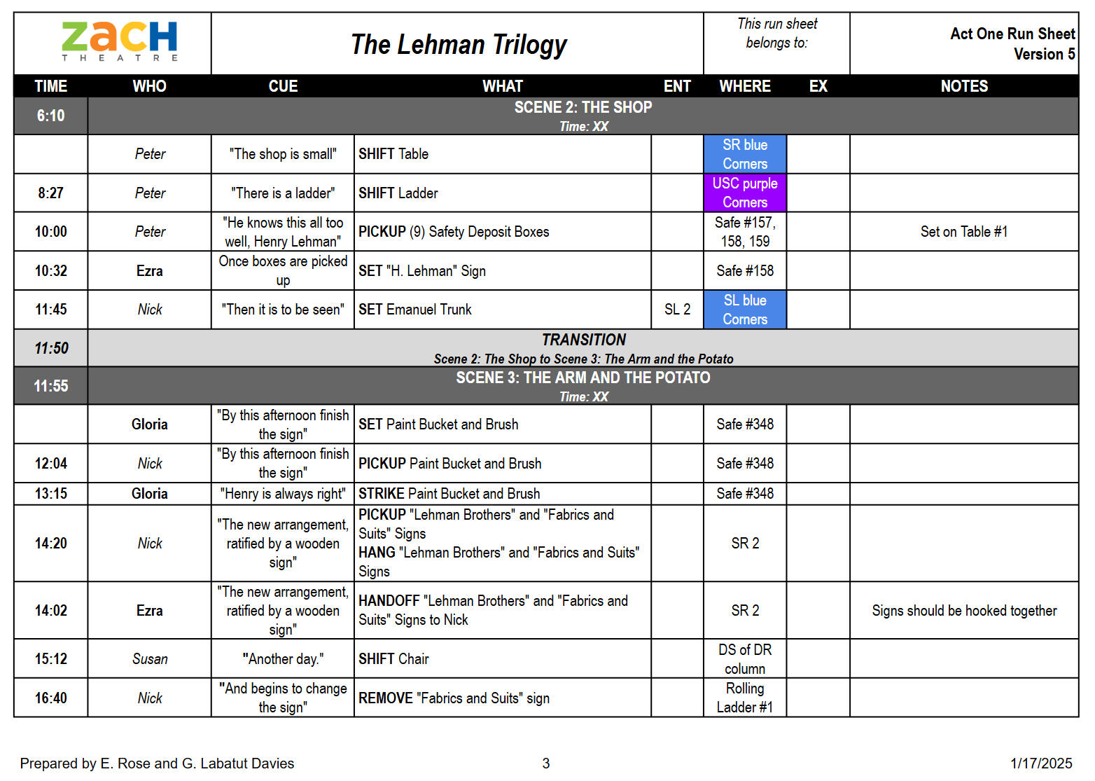 Straight-Play Run Sheet